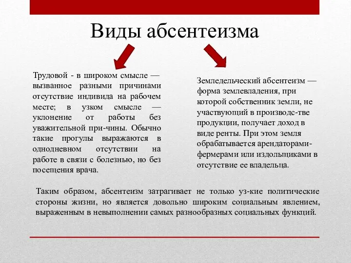 Виды абсентеизма Трудовой - в широком смысле — вызванное разными причинами