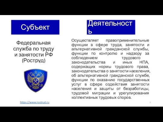 Субъект Федеральная служба по труду и занятости РФ (Роструд) Осуществляет правоприменительные