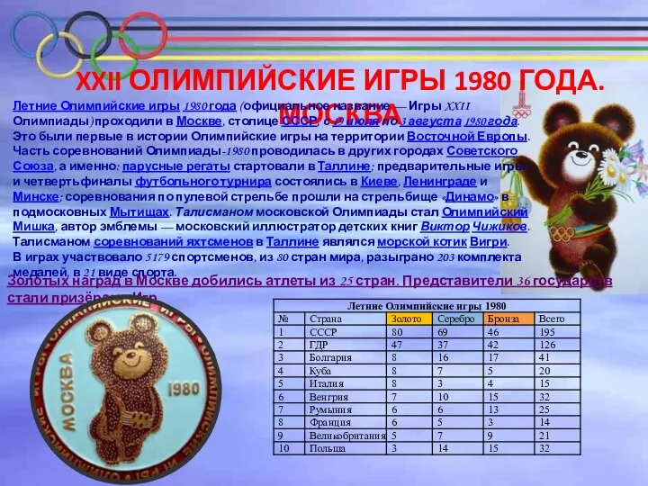 XXII ОЛИМПИЙСКИЕ ИГРЫ 1980 ГОДА. МОСКВА Летние Олимпийские игры 1980 года