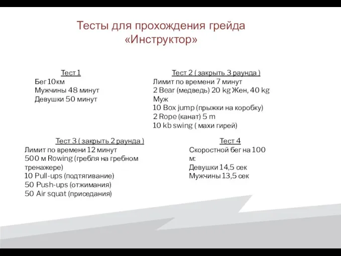 Тесты для прохождения грейда «Инструктор» Тест 1 Бег 10км Мужчины 48