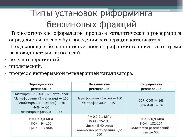 Типы установок риформинга бензиновых фракций Технологическое оформление процесса каталитического риформинга определяется