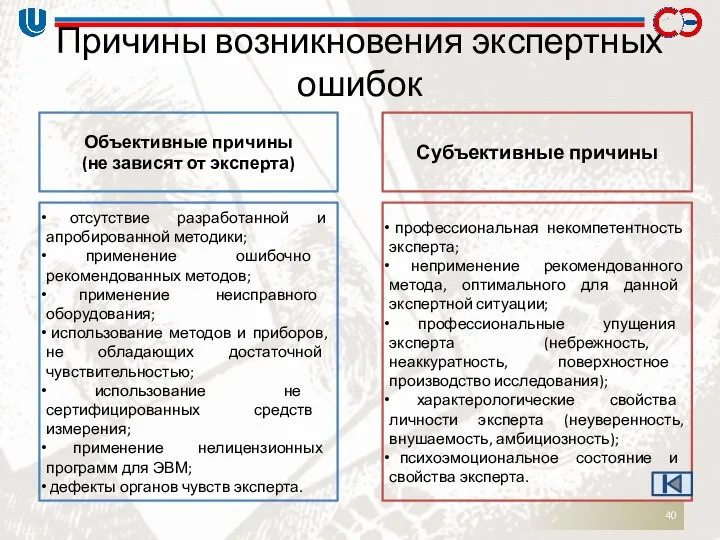 Причины возникновения экспертных ошибок Объективные причины (не зависят от эксперта) Субъективные