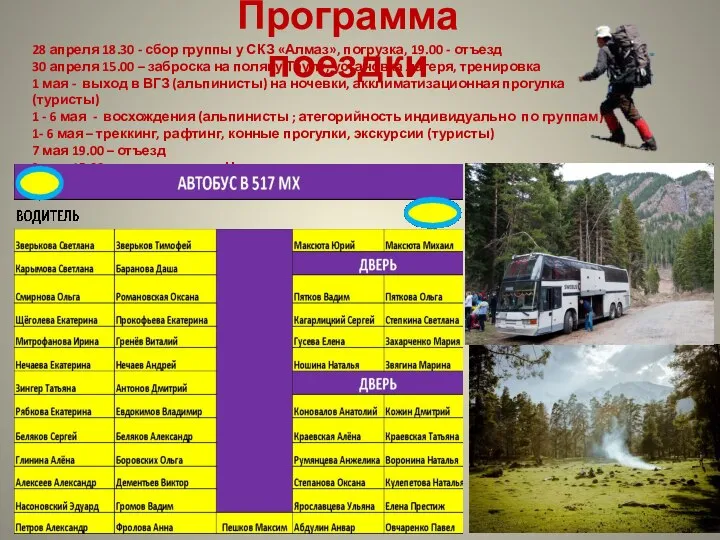 Программа поездки 28 апреля 18.30 - сбор группы у СКЗ «Алмаз»,