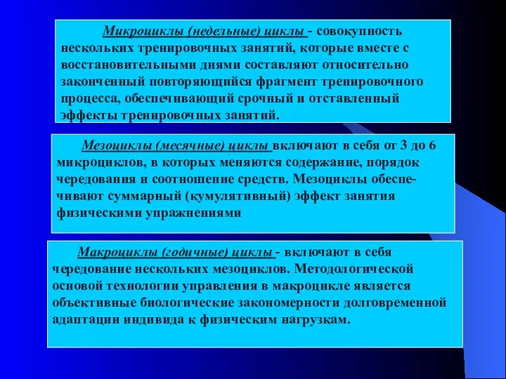 Микроциклы (недельные) циклы - совокупность нескольких тренировочных занятий, которые вместе с