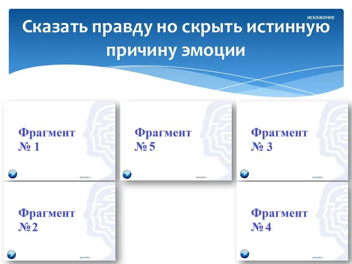 Сказать правду но скрыть истинную причину эмоции ИСКАЖЕНИЕ