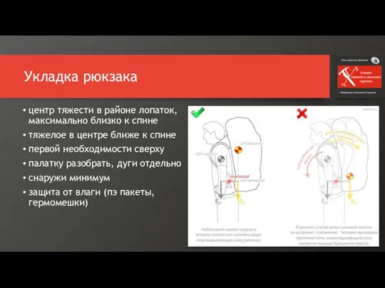 Укладка рюкзака центр тяжести в районе лопаток, максимально близко к спине