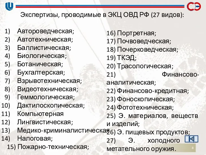 Экспертизы, проводимые в ЭКЦ ОВД РФ (27 видов): Автороведческая; Автотехническая; Баллистическая;