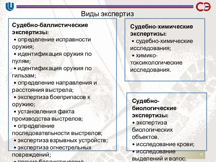 Виды экспертиз Судебно-баллистические экспертизы: • определение исправности оружия; • идентификация оружия