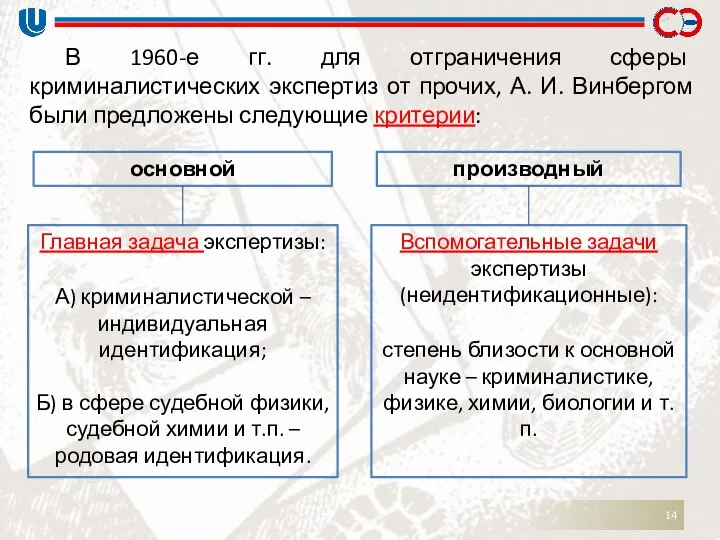 В 1960-е гг. для отграничения сферы криминалистических экспертиз от прочих, А.