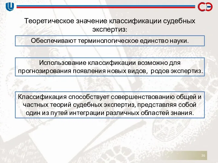 Теоретическое значение классификации судебных экспертиз: Обеспечивают терминологическое единство науки. Использование классификации