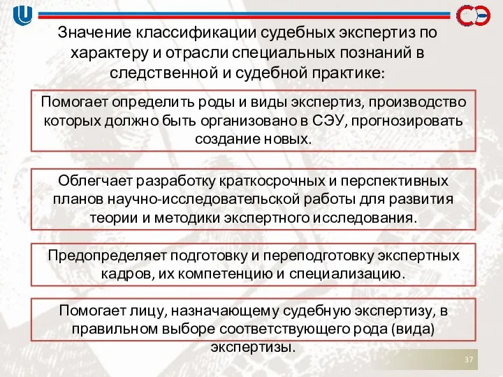 Значение классификации судебных экспертиз по характеру и отрасли специальных познаний в