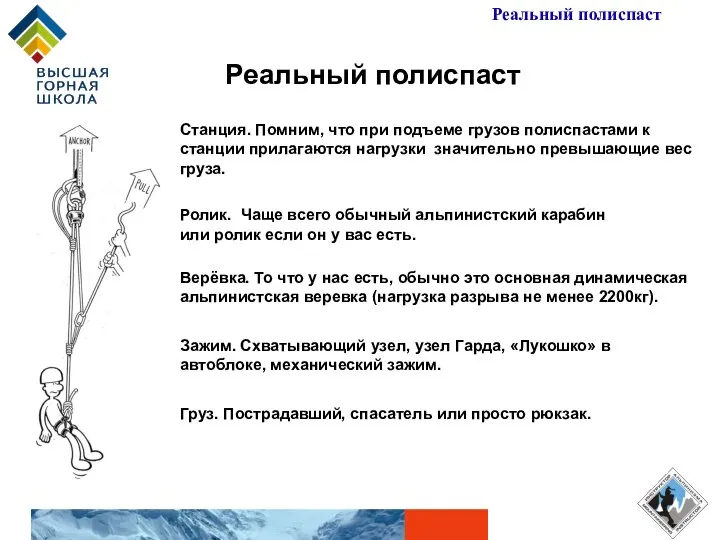 Реальный полиспаст Зажим. Схватывающий узел, узел Гарда, «Лукошко» в автоблоке, механический