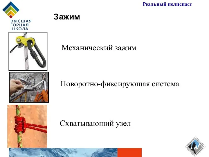 Зажим Реальный полиспаст Механический зажим Поворотно-фиксирующая система Схватывающий узел