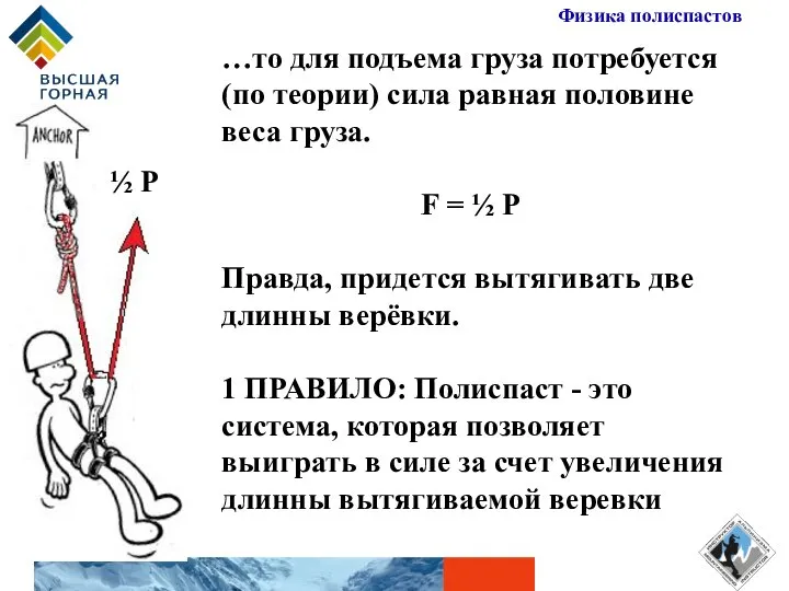 …то для подъема груза потребуется (по теории) сила равная половине веса