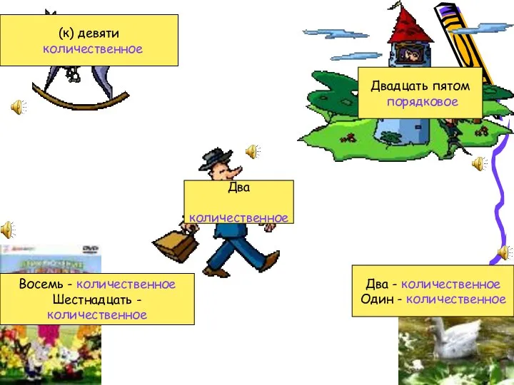 (к) девяти количественное Восемь - количественное Шестнадцать - количественное Два -