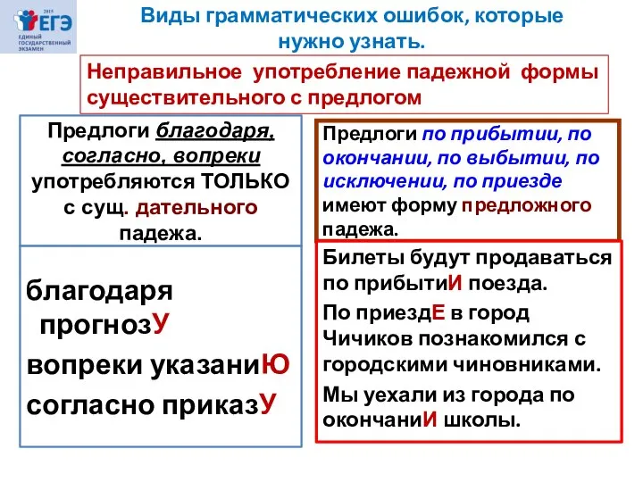 Виды грамматических ошибок, которые нужно узнать. Неправильное употребление падежной формы существительного