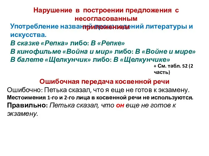 Употребление названий произведений литературы и искусства. В сказке «Репка» либо: В