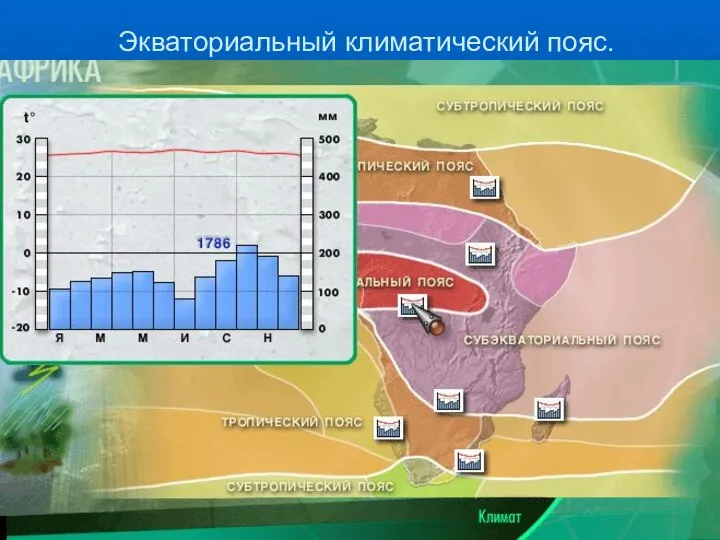 Экваториальный климатический пояс.