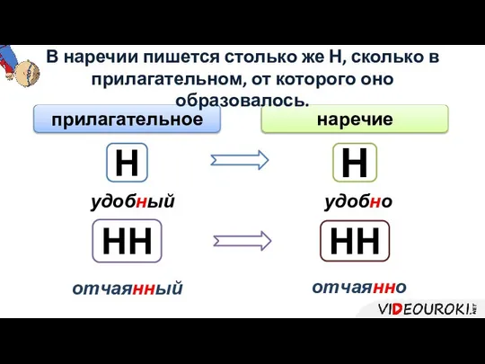 3. Одна и две буквы Н в наречиях на о-, е-