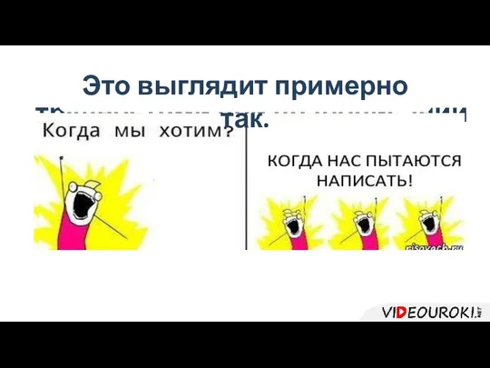 Мы часто сталкиваемся с трудностями при правописании наречий Это выглядит примерно так.