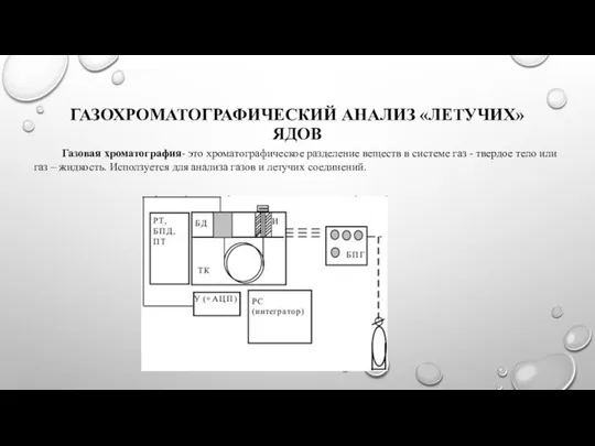 ГАЗОХРОМАТОГРАФИЧЕСКИЙ АНАЛИЗ «ЛЕТУЧИХ» ЯДОВ Газовая хроматография- это хроматографическое разделение веществ в