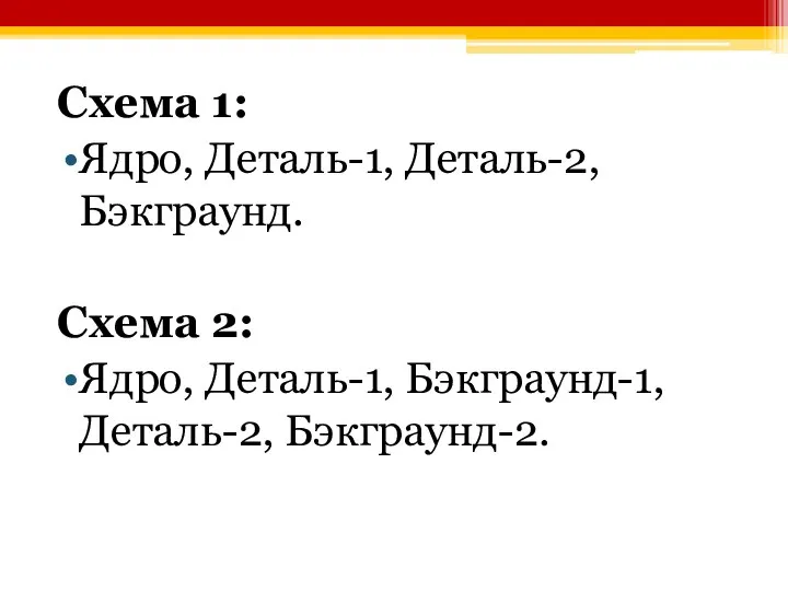 Схема 1: Ядро, Деталь-1, Деталь-2, Бэкграунд. Схема 2: Ядро, Деталь-1, Бэкграунд-1, Деталь-2, Бэкграунд-2.