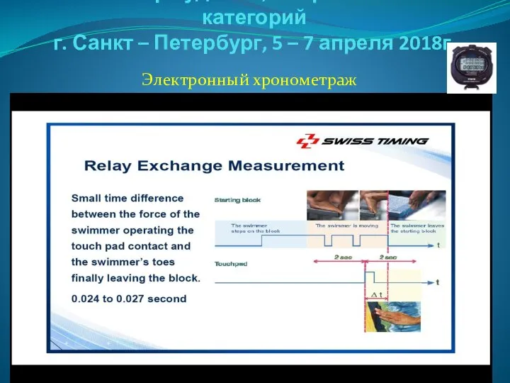 Семинар судей 1й; Всероссийской категорий г. Санкт – Петербург, 5 – 7 апреля 2018г. Электронный хронометраж