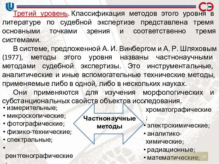 Третий уровень. Классификация методов этого уровня в литературе по судебной экспертизе