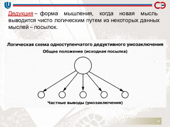 Дедукция – форма мышления, когда новая мысль выводится чисто логическим путем