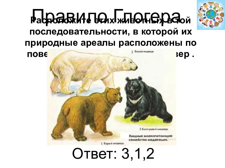 Расположите этих животных в той последовательности, в которой их природные ареалы