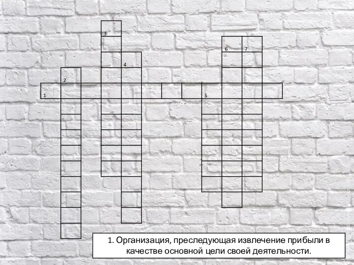 1. Организация, преследующая извлечение прибыли в качестве основной цели своей деятельности.