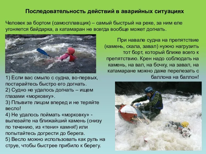 Последовательность действий в аварийных ситуациях Человек за бортом (самосплавщик) – самый