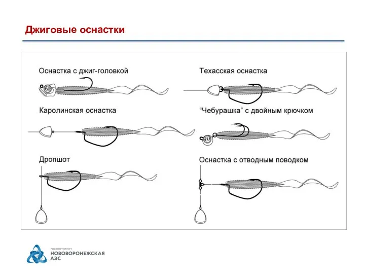 Джиговые оснастки