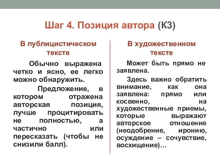 Шаг 4. Позиция автора (К3) В публицистическом тексте Обычно выражена четко