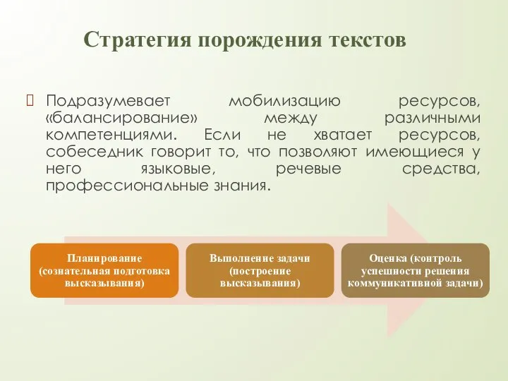 Стратегия порождения текстов Подразумевает мобилизацию ресурсов, «балансирование» между различными компетенциями. Если