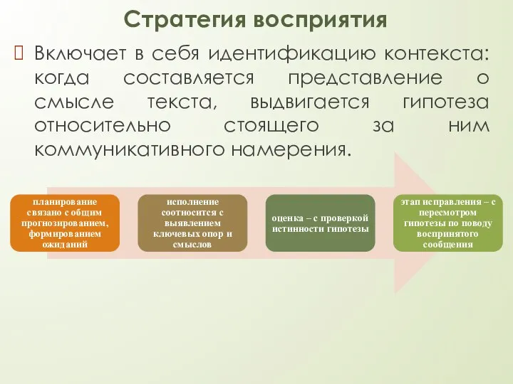 Стратегия восприятия Включает в себя идентификацию контекста: когда составляется представление о