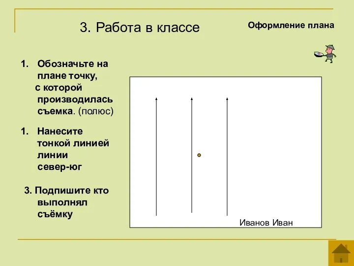 3. Работа в классе Оформление плана Обозначьте на плане точку, с