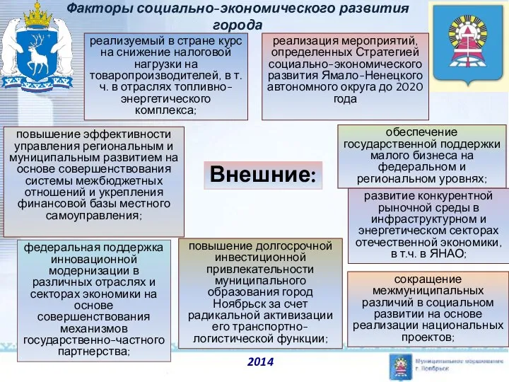 2014 Внешние: реализуемый в стране курс на снижение налоговой нагрузки на