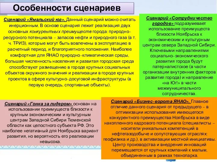 2014 Особенности сценариев Сценарий «Ямальский юг». Данный сценарий можно считать инерционным.