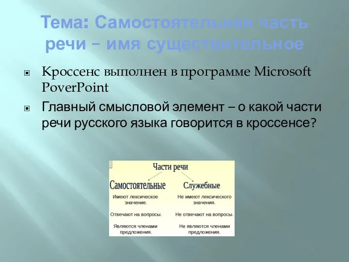 Тема: Самостоятельная часть речи – имя существительное Кроссенс выполнен в программе