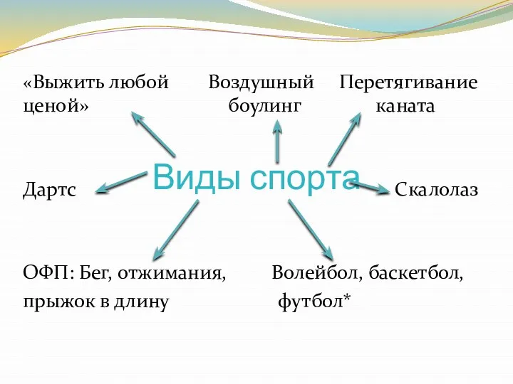 Виды спорта «Выжить любой Воздушный Перетягивание ценой» боулинг каната Дартс Скалолаз