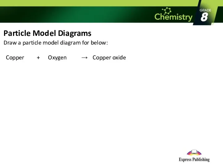 Particle Model Diagrams Draw a particle model diagram for below: Copper + Oxygen → Copper oxide