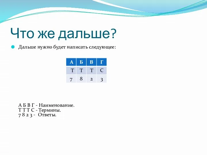 Что же дальше? Дальше нужно будет написать следующее: А Б В