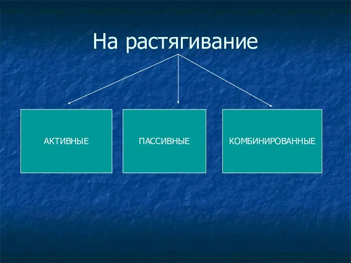 На растягивание АКТИВНЫЕ ПАССИВНЫЕ КОМБИНИРОВАННЫЕ