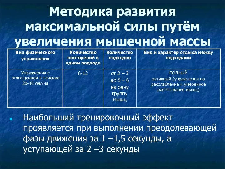 Методика развития максимальной силы путём увеличения мышечной массы Наибольший тренировочный эффект