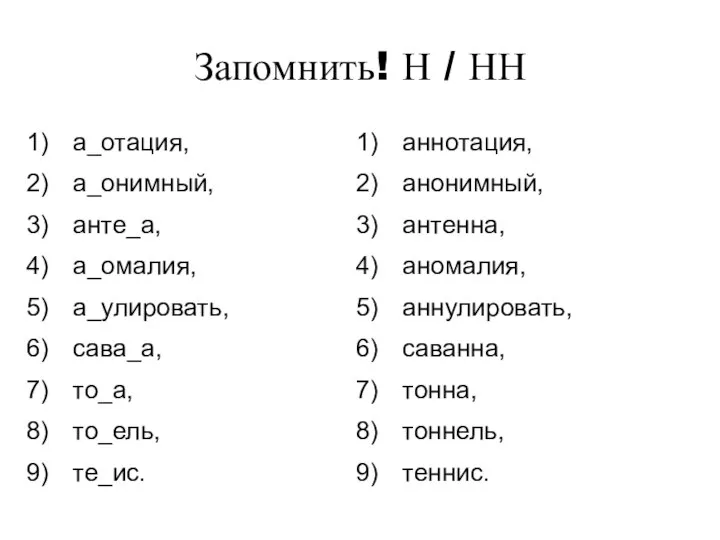 Запомнить! Н / НН а_отация, а_онимный, анте_а, а_омалия, а_улировать, сава_а, то_а,