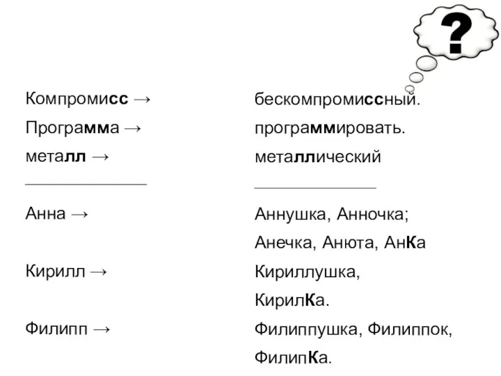 бескомпромиссный. программировать. металлический Аннушка, Анночка; Анечка, Анюта, АнКа Кириллушка, КирилКа. Филиппушка,