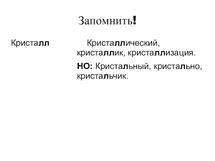 Запомнить! Кристалл Кристаллический, кристаллик, кристаллизация. НО: Кристальный, кристально, кристальчик.