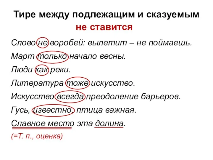 Тире между подлежащим и сказуемым Слово не воробей: вылетит – не