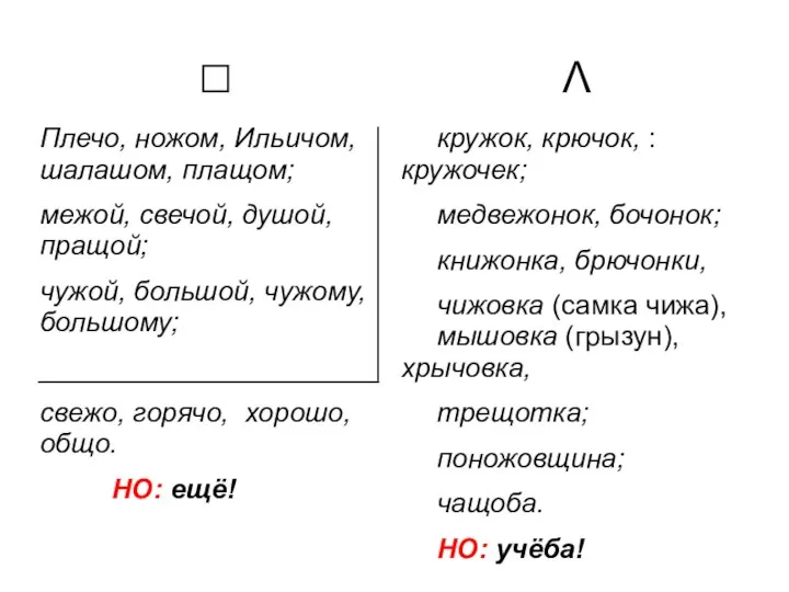 □ Λ Плечо, ножом, Ильичом, шалашом, плащом; межой, свечой, душой, пращой;